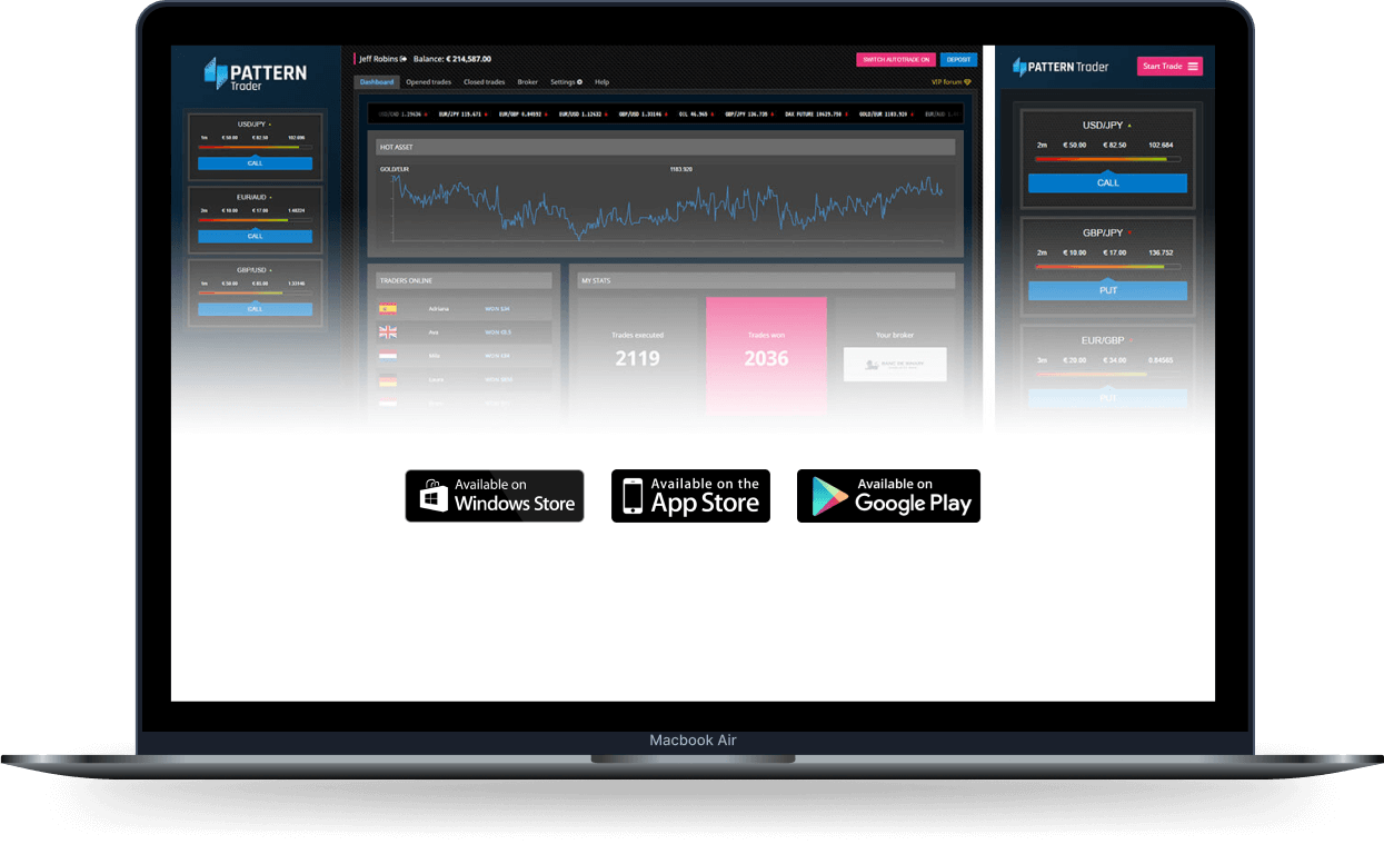 Loup Capitoire sur ordinateur et mobile